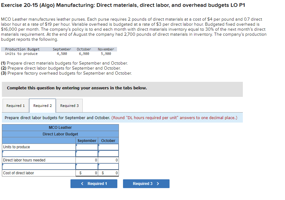 Exercise 20-15 [Algo] Manufactu ring: Direct materials. direct labor, and overhead budgets