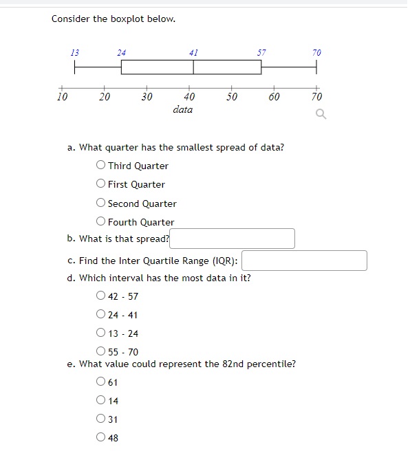 Consider the boxplot below. I3 24' :11 .5? Fl? ii:|:|| |llllll