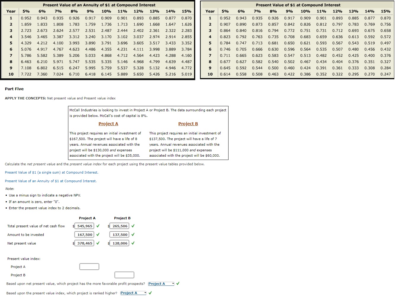 Please help me find the Present value index for Project A and