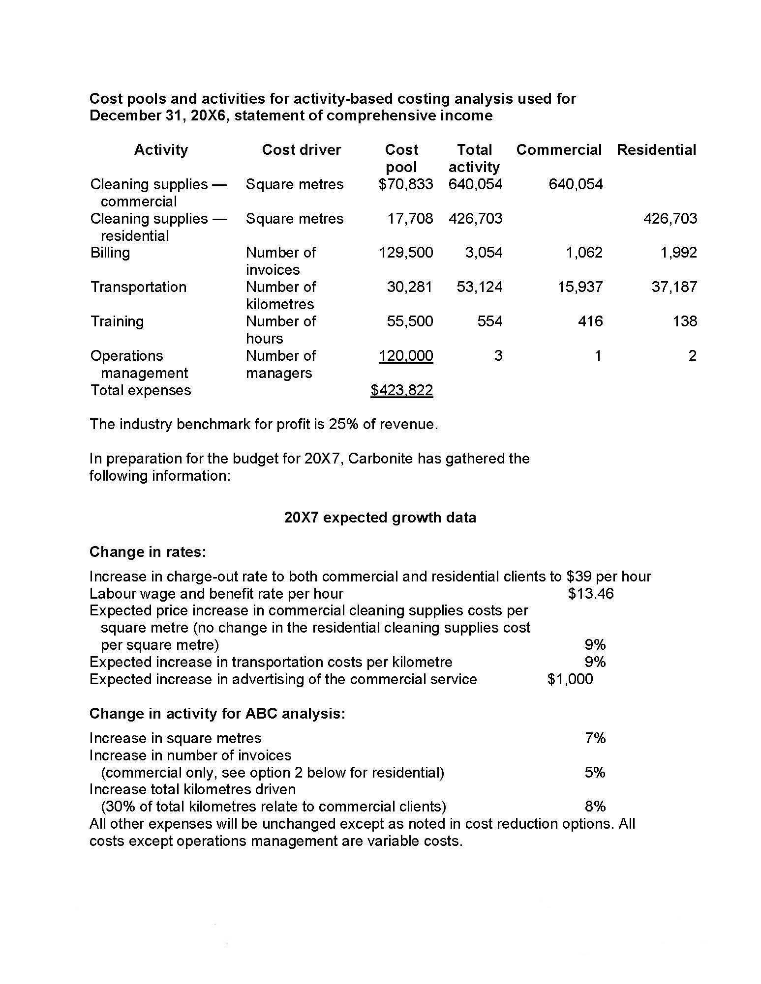 question in much details possible. Please provide all the workings. Thank you!
