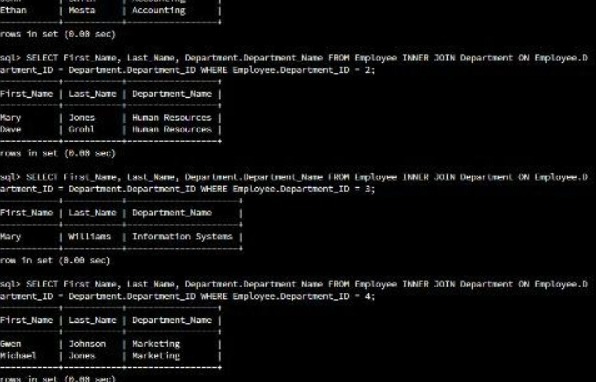  Ethan Mosca Accounting rows in set (8.08 coc] sol> SELFCT First
