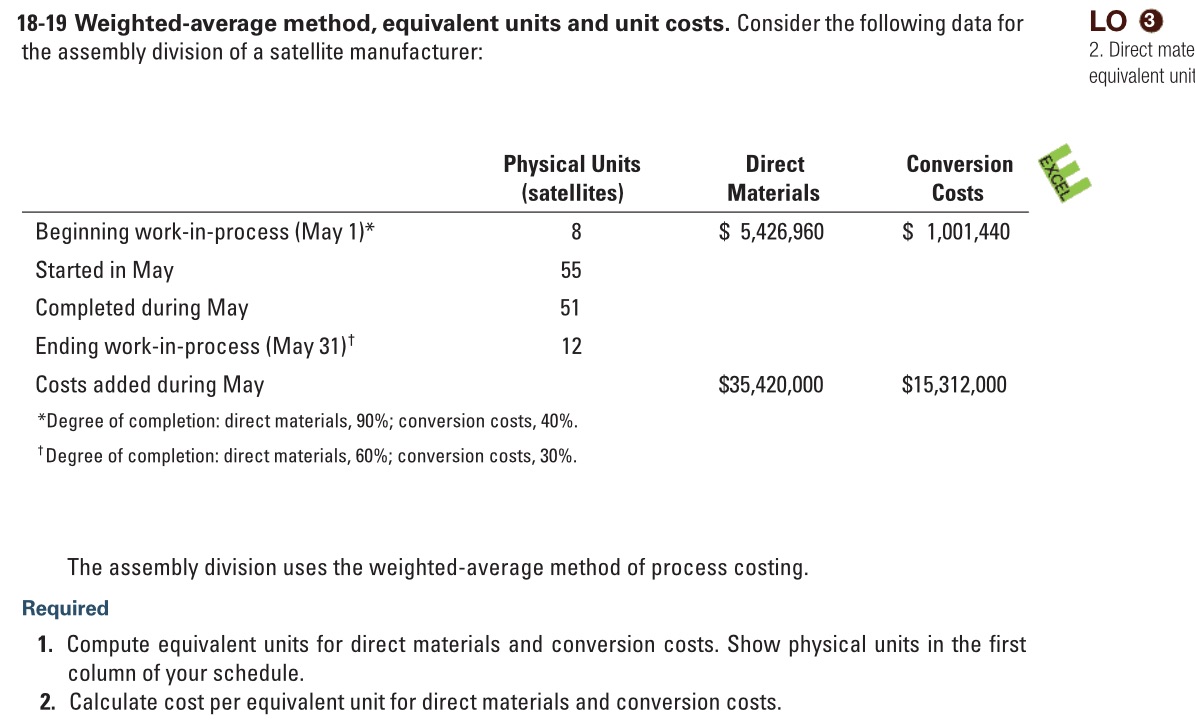  18-19 Weighted-average method, equivalent units and unit costs. Consider the following