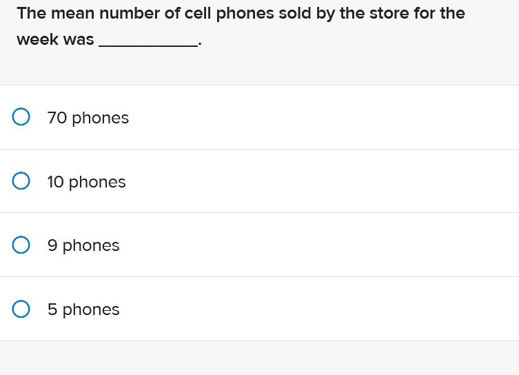 9 and 17, respectively. Which of the following data points would be