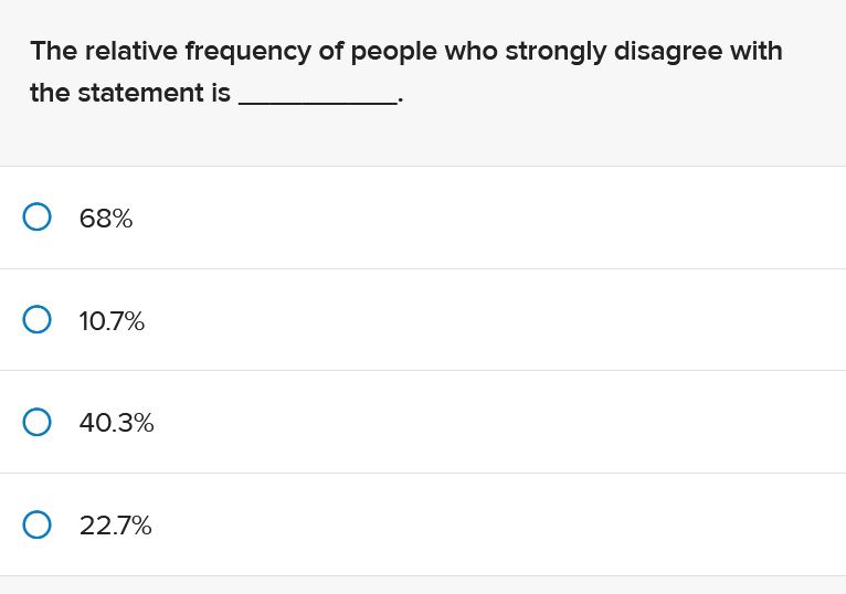 3 O 17The mean number of cell phones sold by the store