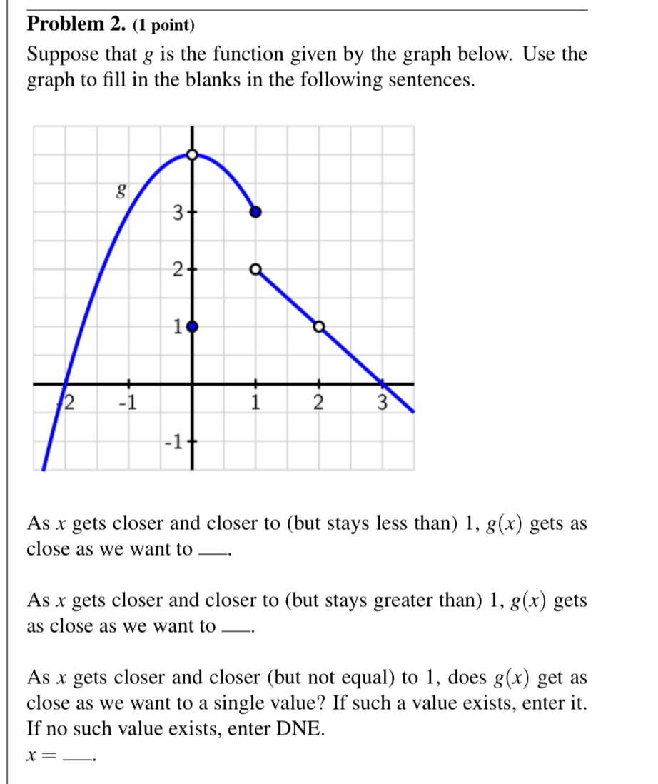  Problem 2. (1 point) Suppose that g is the function given