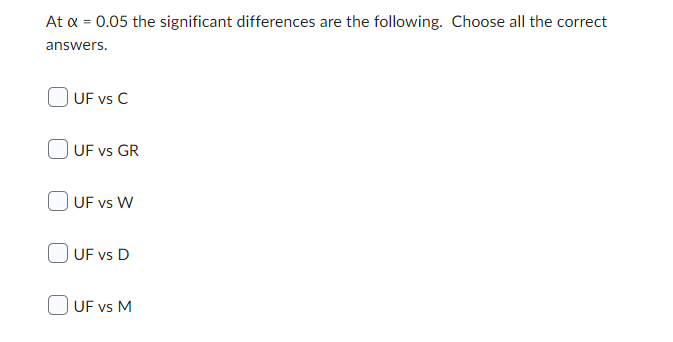 belowl. There is an "immer.csv" in the Supplementary Materials directory under the
