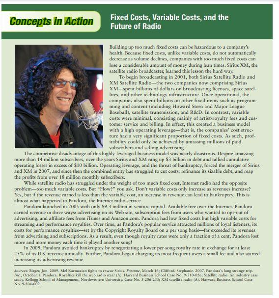 What is the relevant learning from this business case in relation to