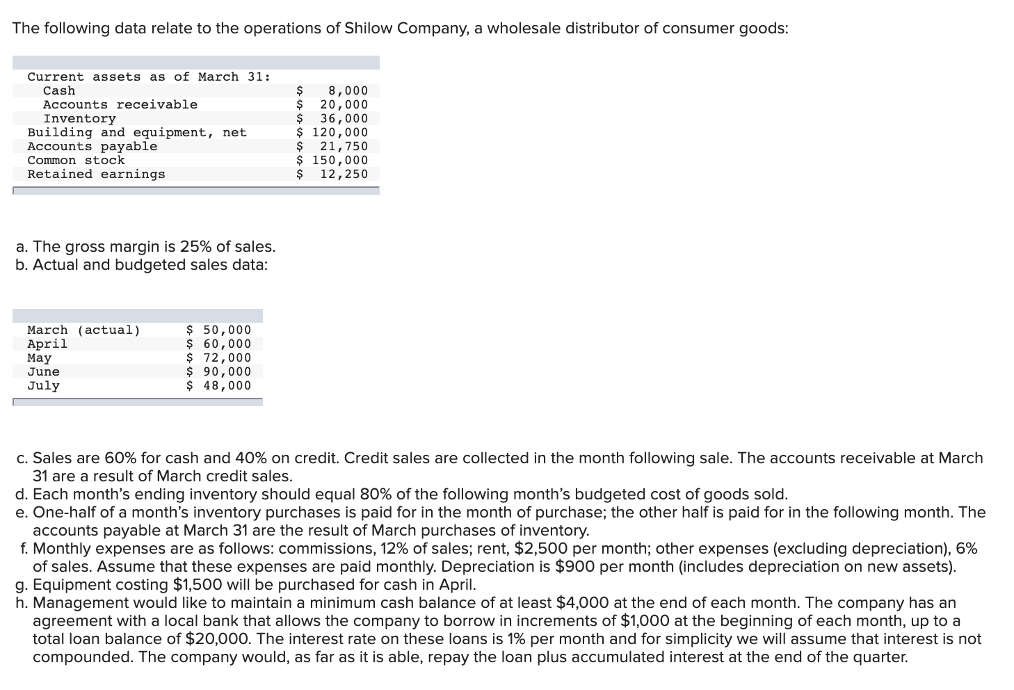 Hi could you please help me solve:1. Complete the schedule of expected