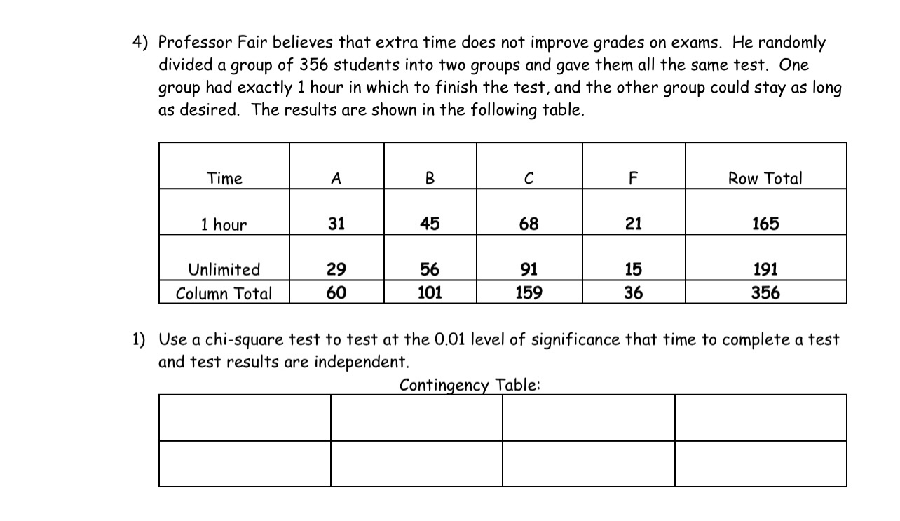 Hypothesis Testing 4) Professor Fair believes that extra time does not improve