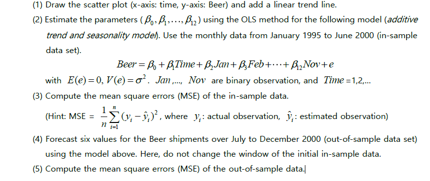 (1) Draw the scatter plot (x-axis: time, y-axis: Beer) and add