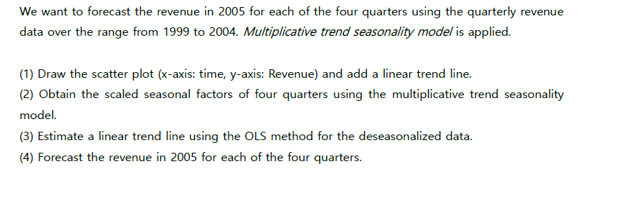 a linear trend line. (2) Estimate the parameters ( Po, P,,...; 12