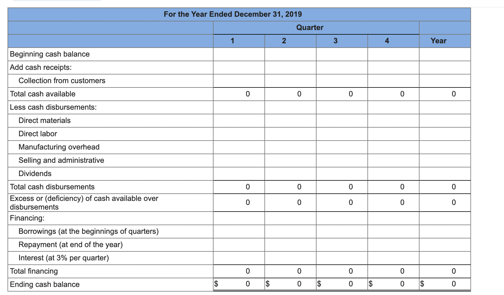 recreation enthusiasts. The company sells its product to retailers throughout the northeastern