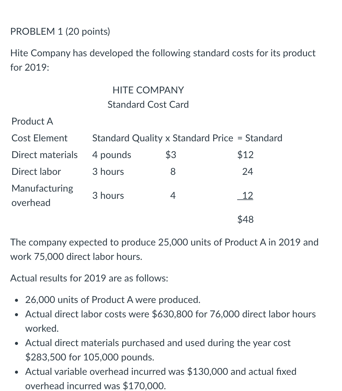 Please help PROBLEM 1 (20 points) Hite Company has developed the following