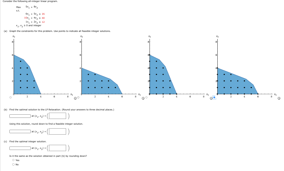  Consider the following all-integer linear program. Max 5% + %2 s.t.