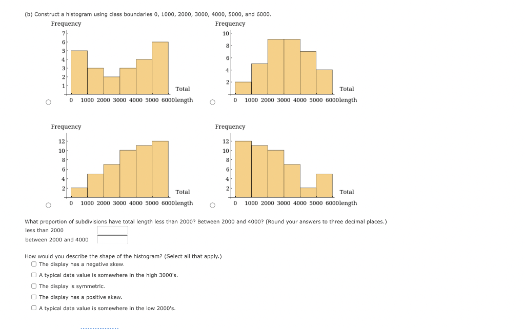 (b) Construct a histogram using class boundaries 0, 1000, 2000, 3000,