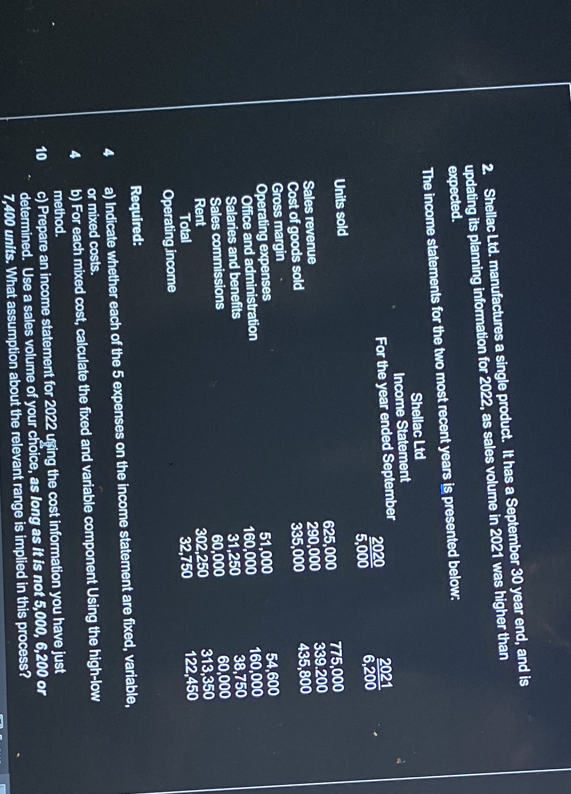  2. Shellac Ltd. manufactures a single product. It has a September