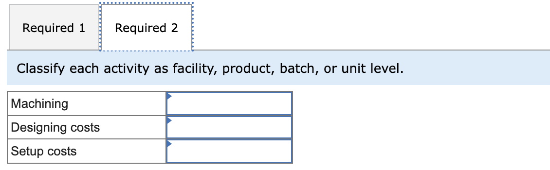 batch, or unit level. Gable Company uses three activity pools. Each pool