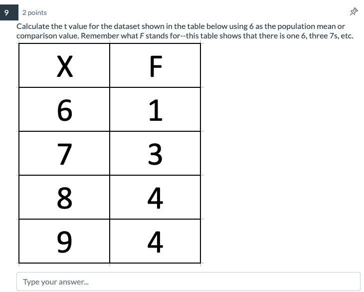 answer..4 2 points Calculate the standard deviation for the following sample data: