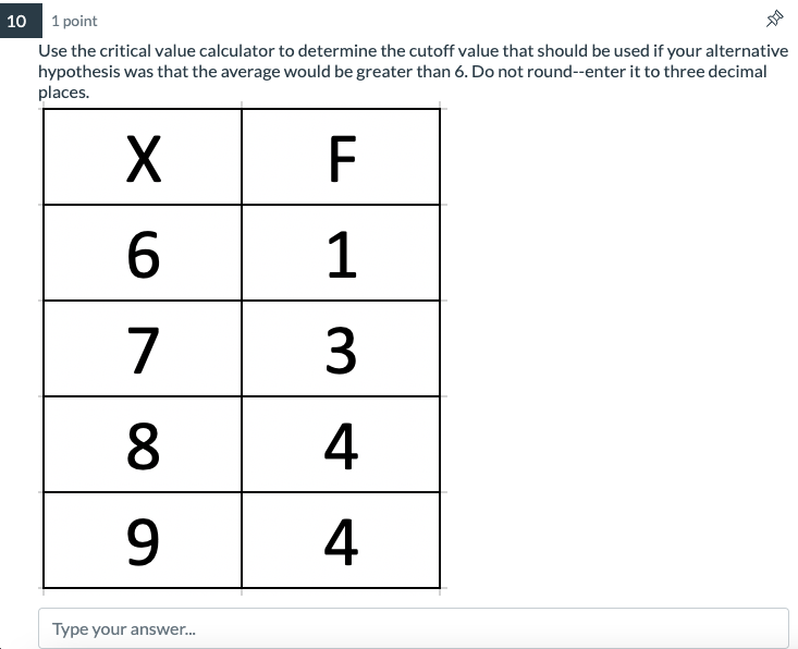 2, 5, 7, 9, 11, 14 Round to the nearest hundredth. Type