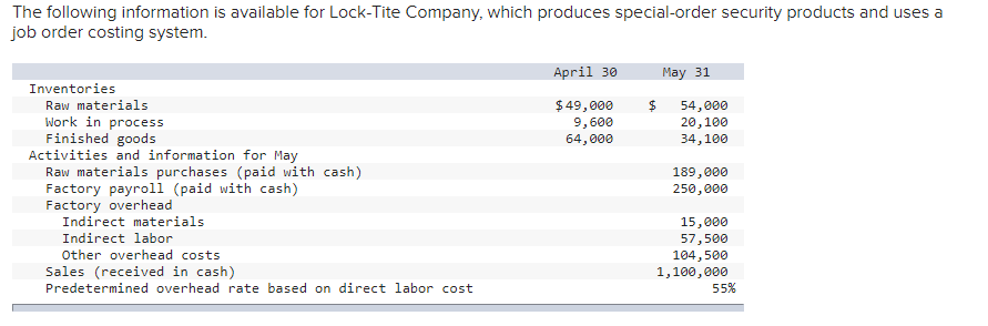 Hello, in the following question, I'm having difficulty calculating direct materials used