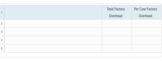 I am stuck on this question, could you please help me to
