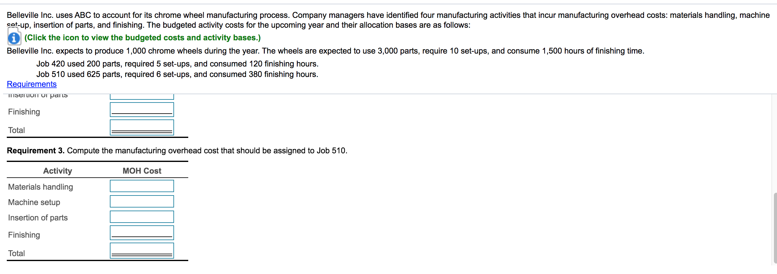 of parts Finishing direct labour hours Print Done