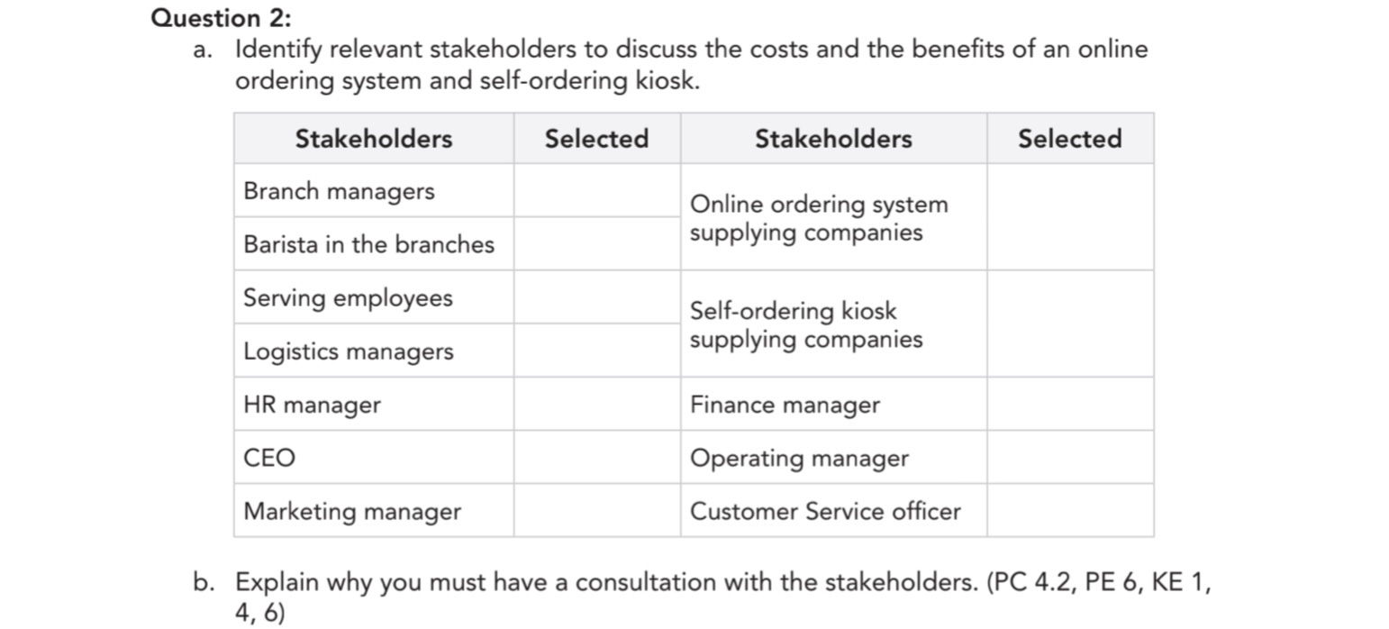Part A - Written ResponsesQuestion 1:Explain why the failure factors must be