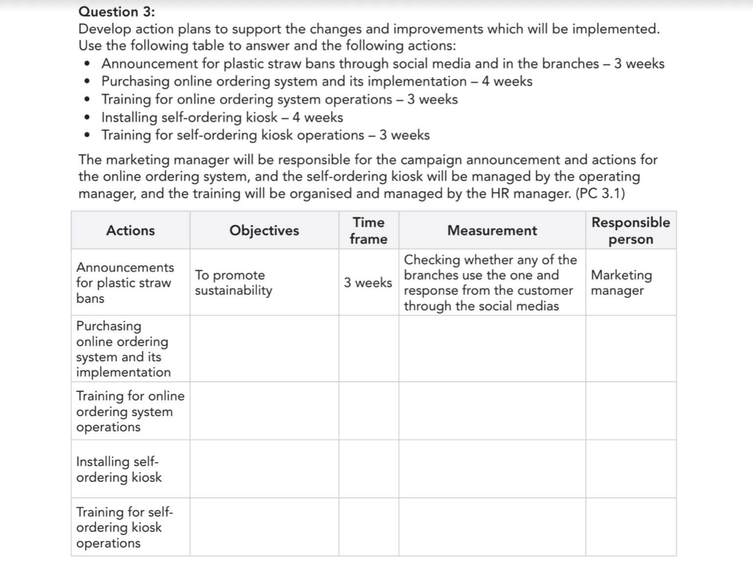 identified and investigated. Question 2:Explain how to manage and overcome emerging challenges