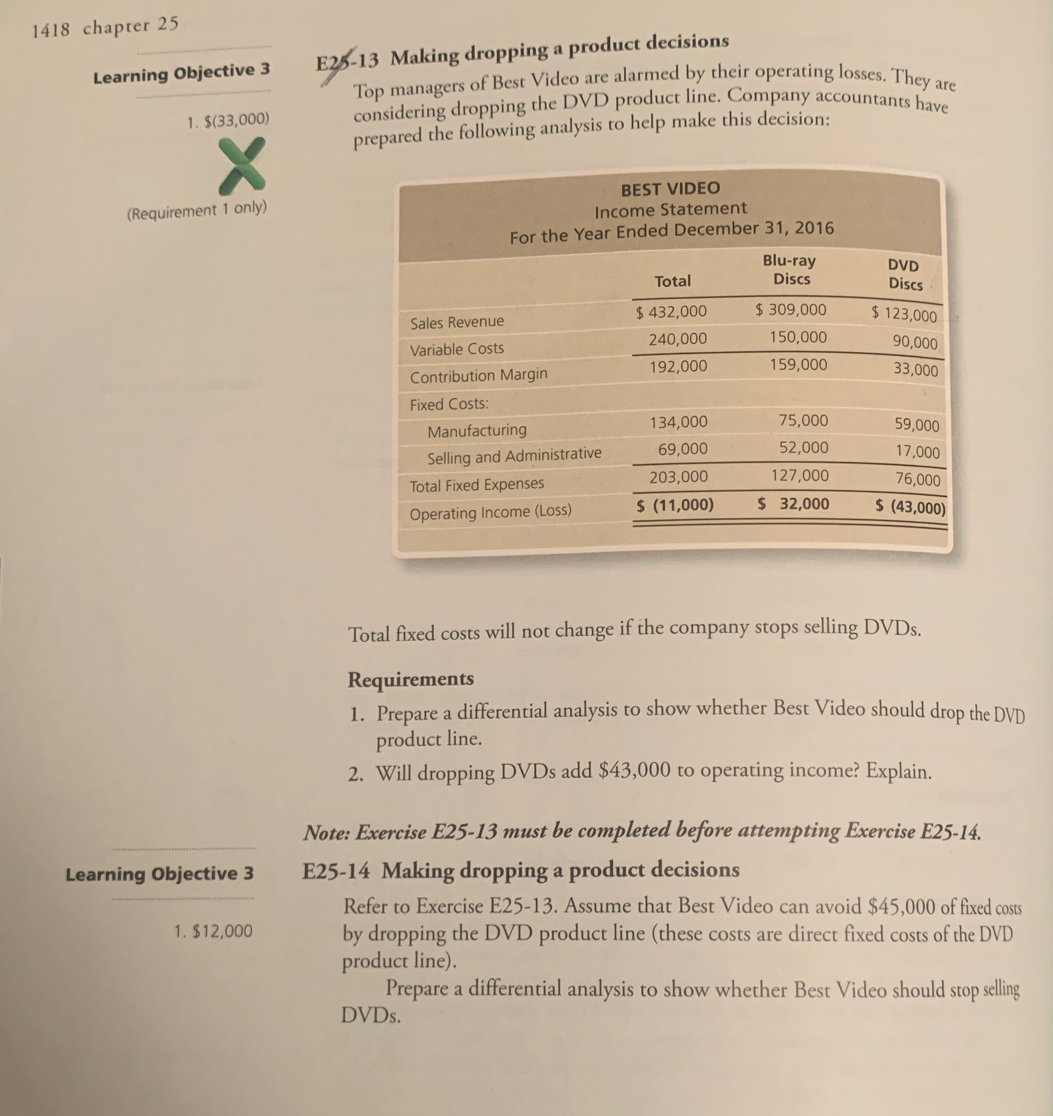 Need help answering E25-14. 1418 chapter 25 E23-13 Making dropping a product