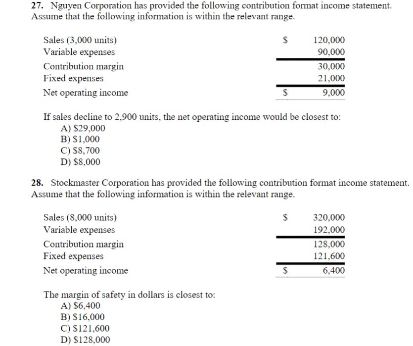 produces and sells a single product, has provided its contribution format income