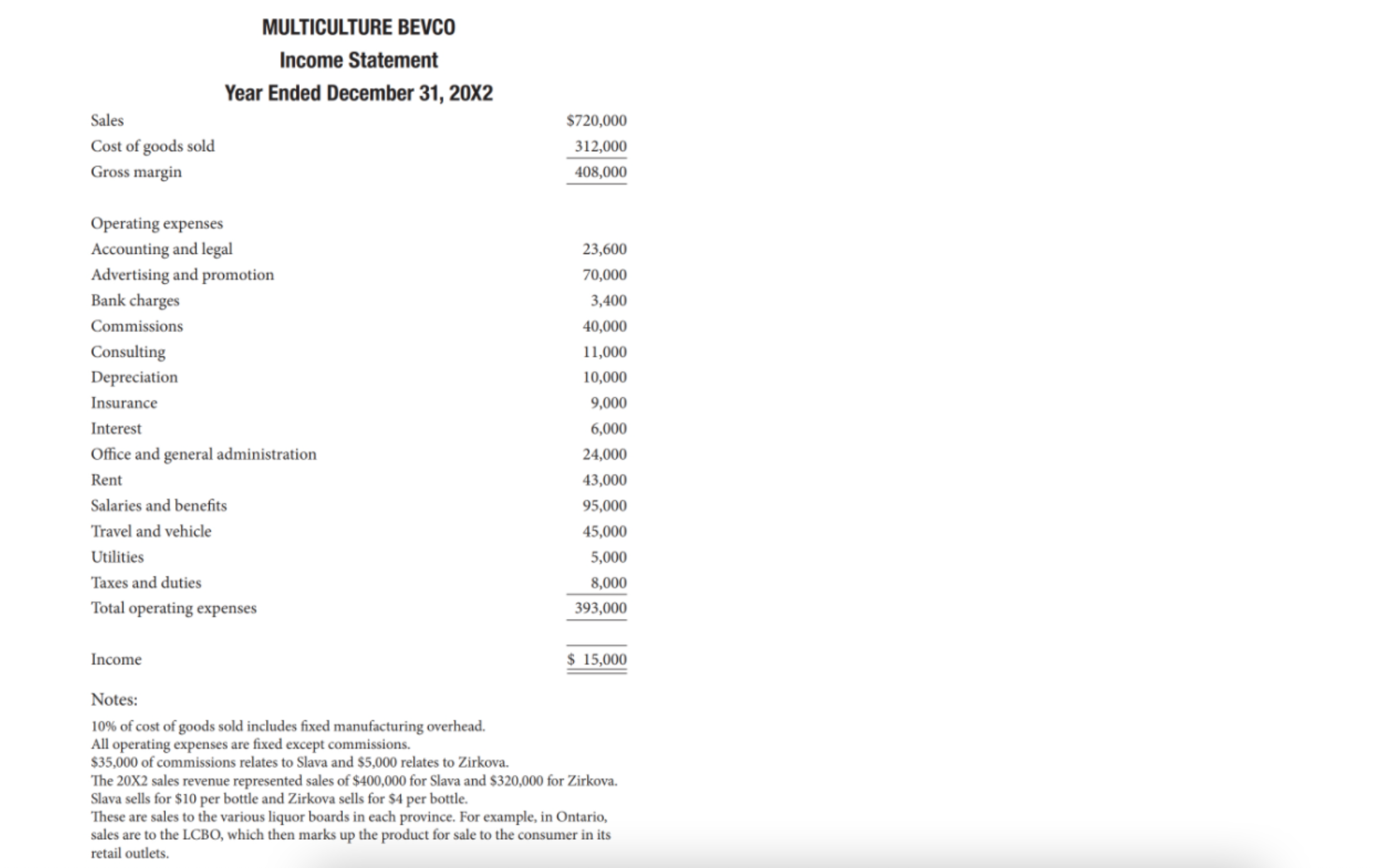 this case is based on a real company, numbers and some company