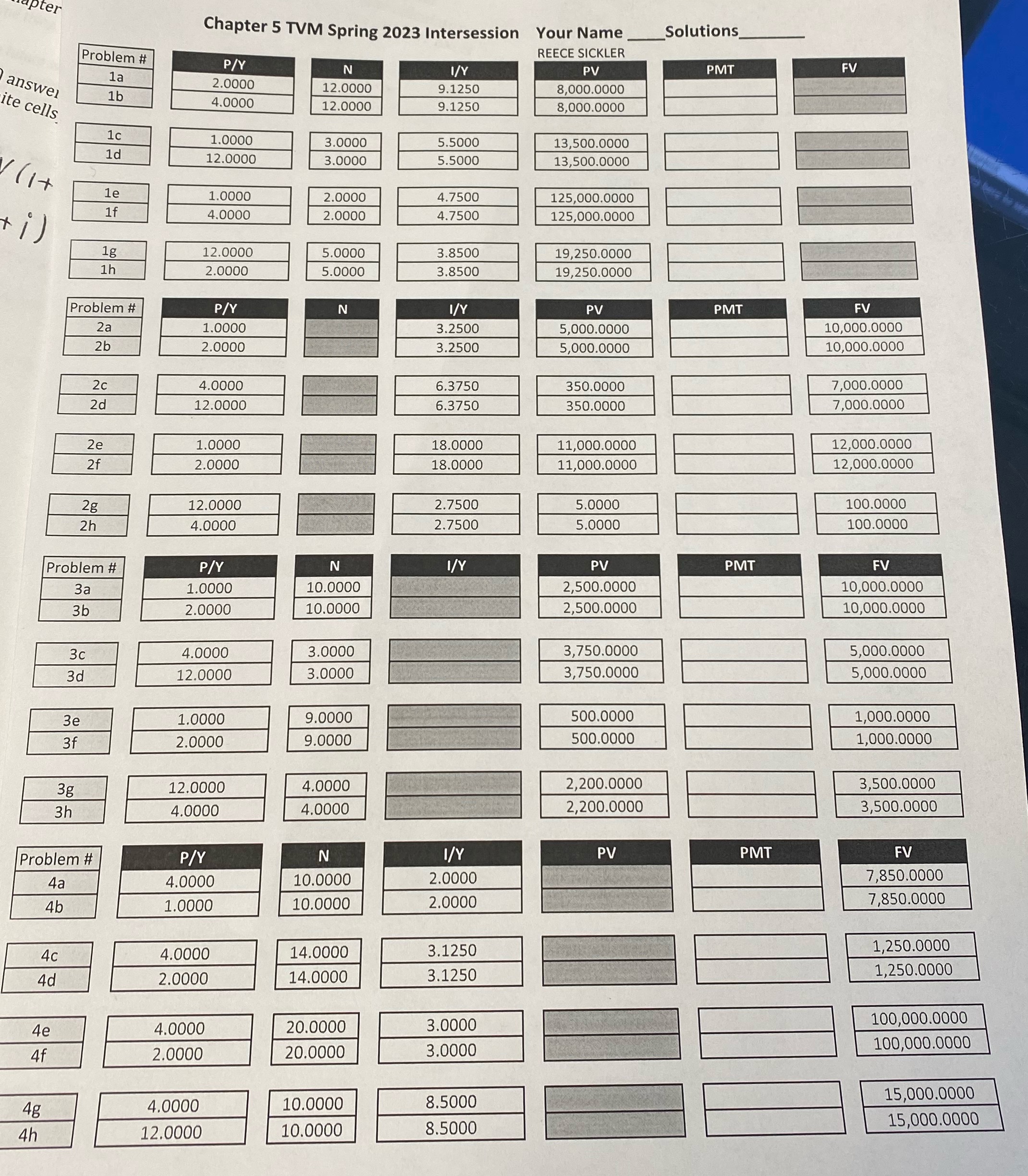 I need the following table filled out please ter Chapter 5 TVM