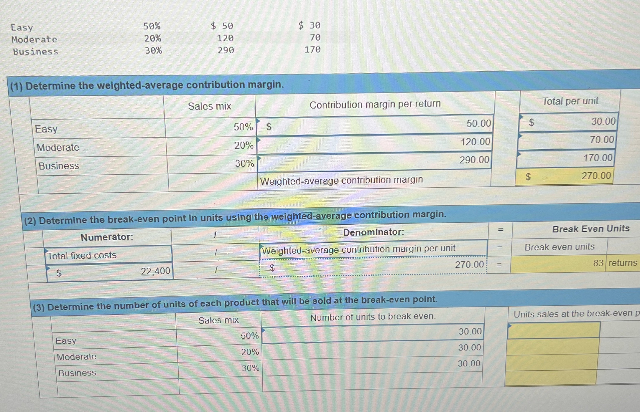 Easy 50% $ 50 $ 30 Moderate 20% 120 70 Business