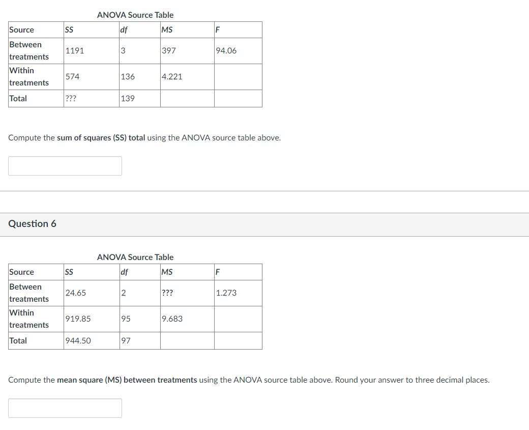  ANOVA Source Table Source SS df MS F Between 1191 3