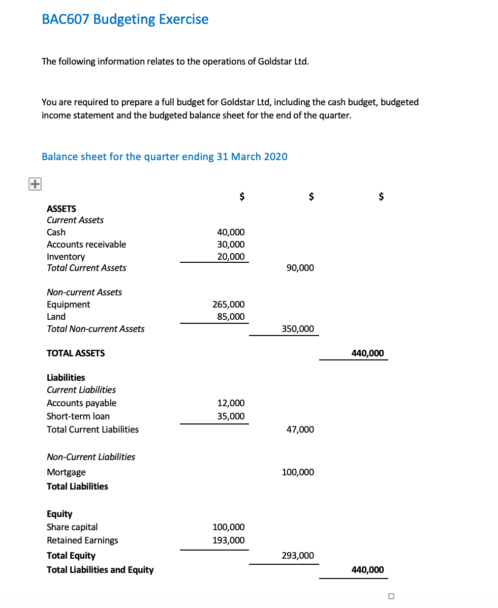 Hi can you help me answer the required section and explain how