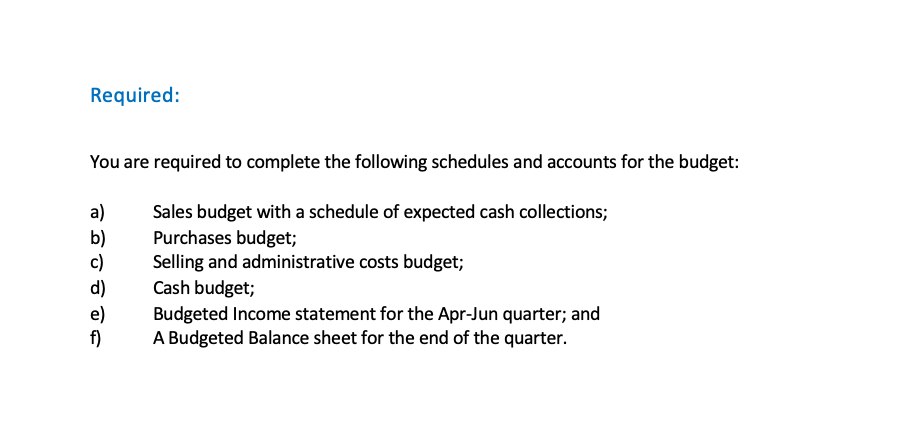 operations of Goldstar Ltd. You are required to prepare a full budget