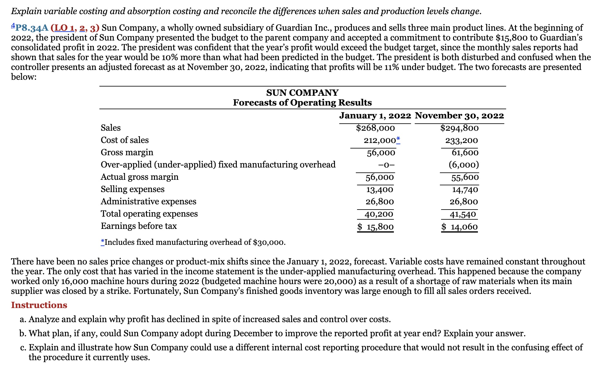  Explain variable costing and absorption costing and reconcile the di'erences when