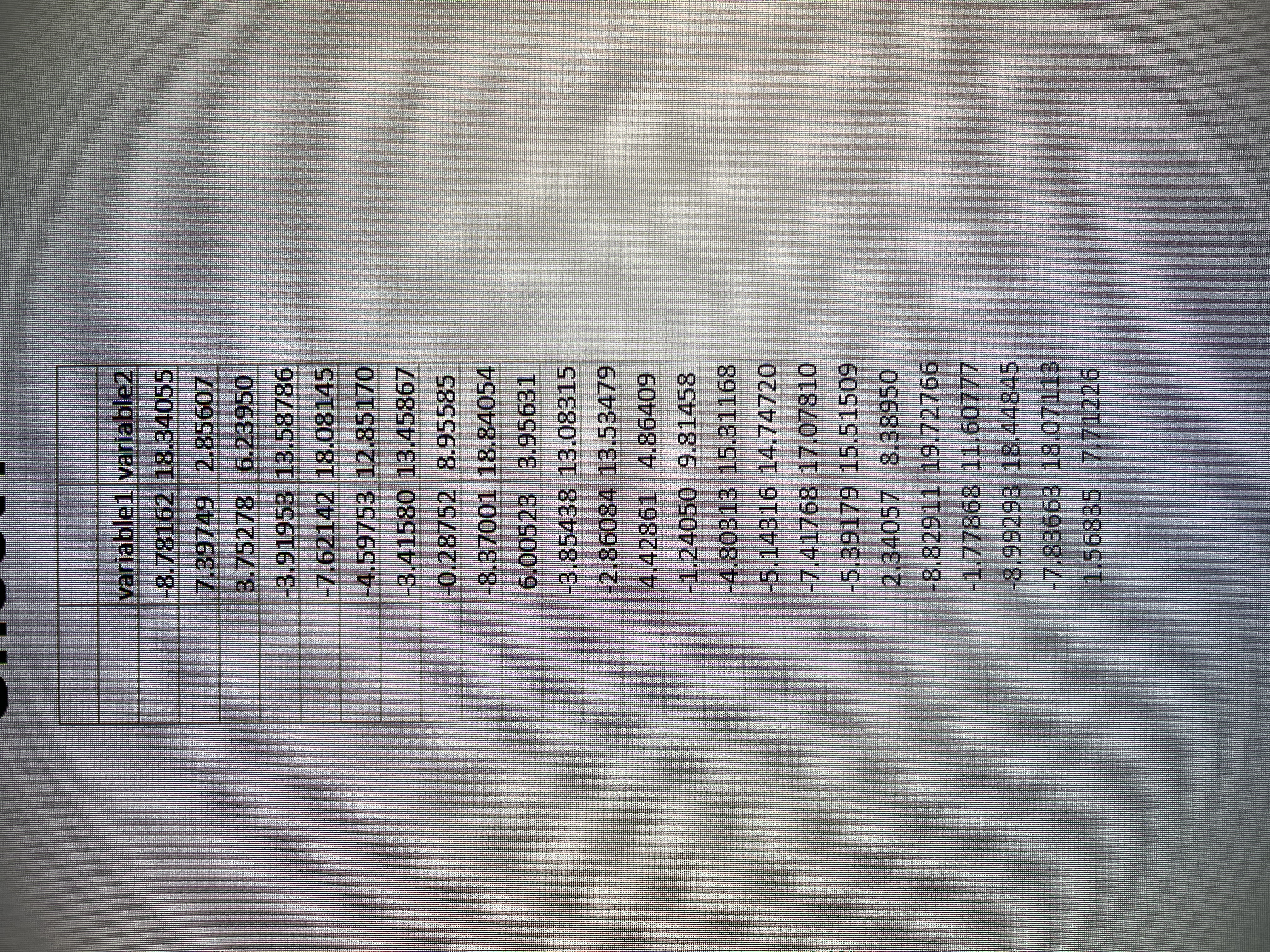 - Quantitative Evaluation Question 23 (4 points) Correlation is used to discover