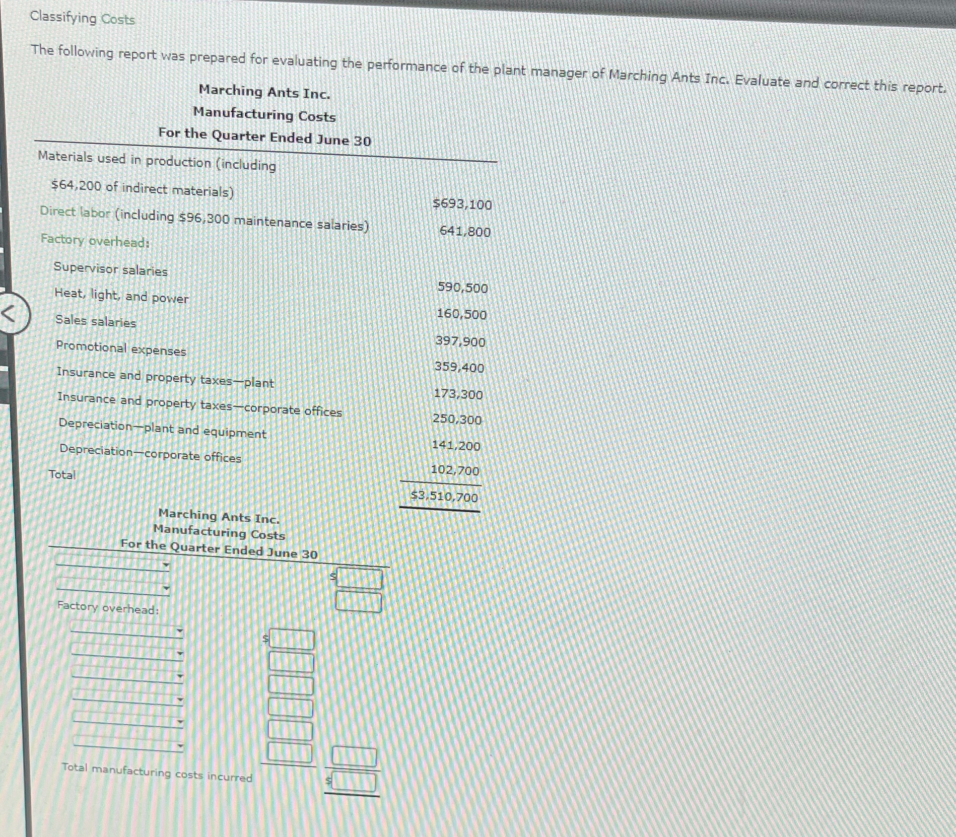 Classifying Costs The following report was prepared for evaluating the performance