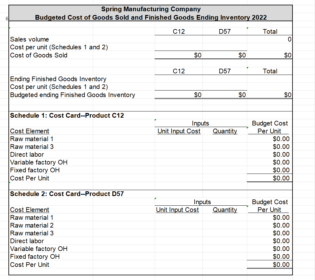 budgetary data for 2022 follow: Spring Manufacturing Company Direct Labor Budget 2022