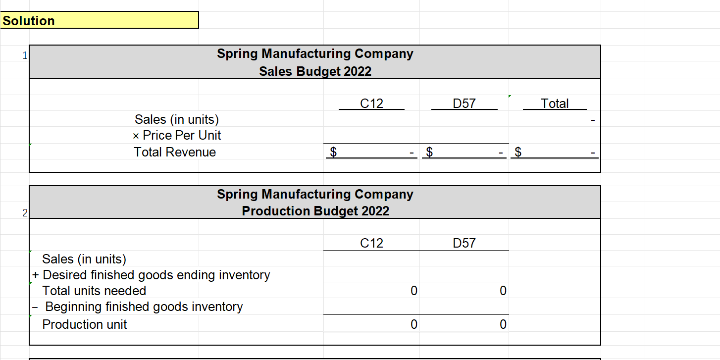 C12 D57 Total Budgeted production Direct labor hours per unit Total direct