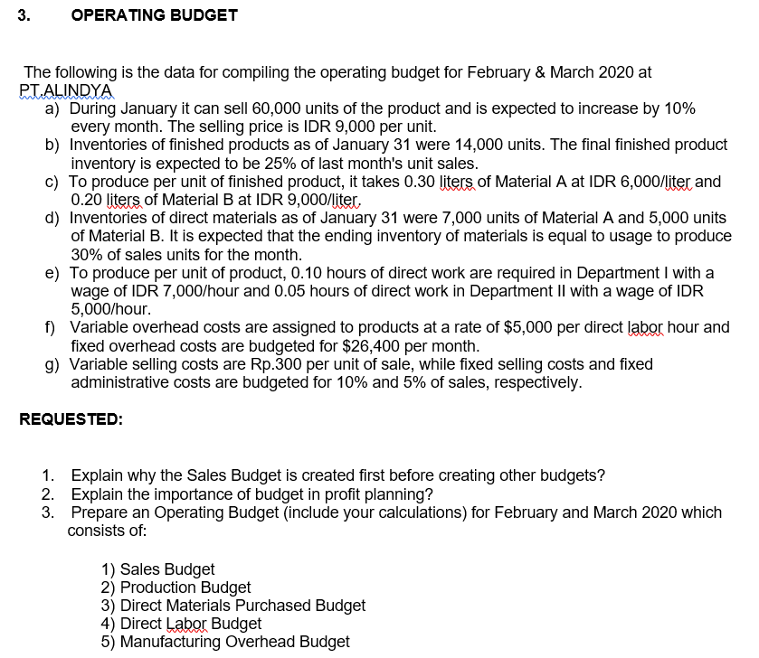  3. OPERATING BUDGET The following is the data for compiling the