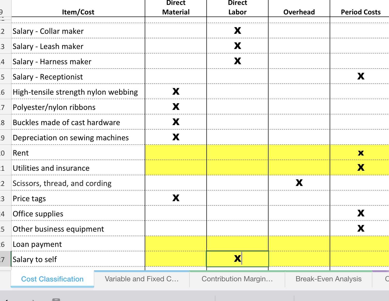 Loan payment, I have seen it considered both a overhead expense and