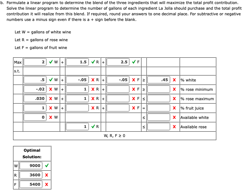 Problem 8-29 (Algorithmic)La Jolla Beverage Products is considering producing a wine cooler