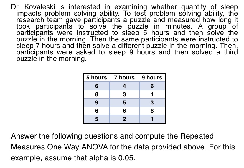Question: Should you reject the null or Fail to reject the null?