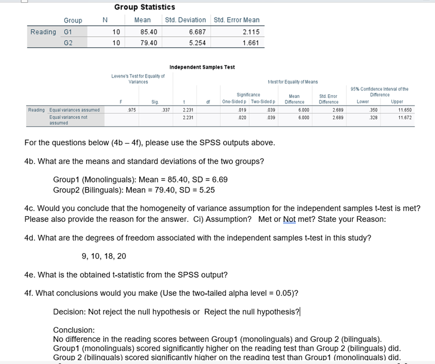 Group Statistics Group N Mean Std. Deviation Std. Error Mean Reading