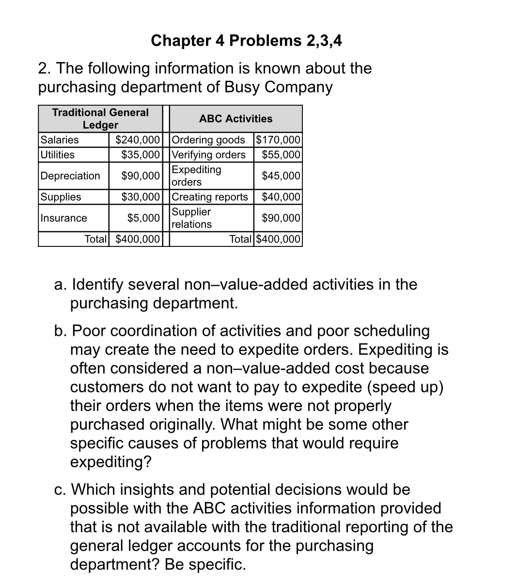 Chapter 4 Problems 2,3,4 2. The following information is known about