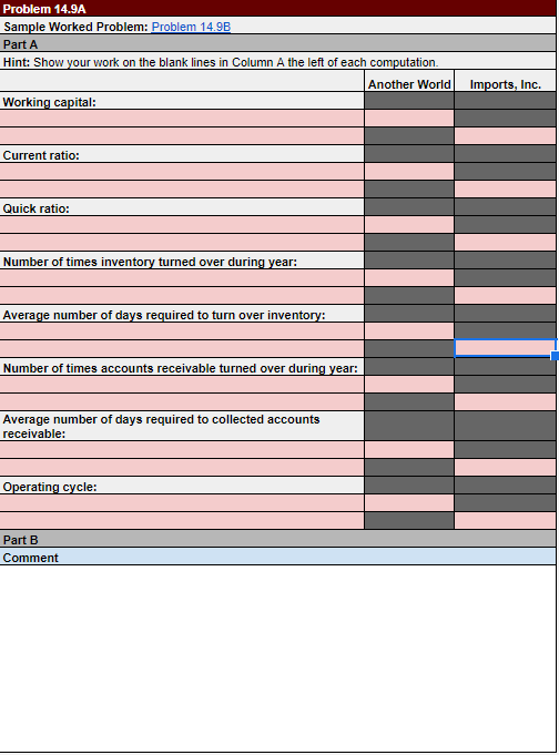 financial data for Another World and Imports, Inc., at the end of