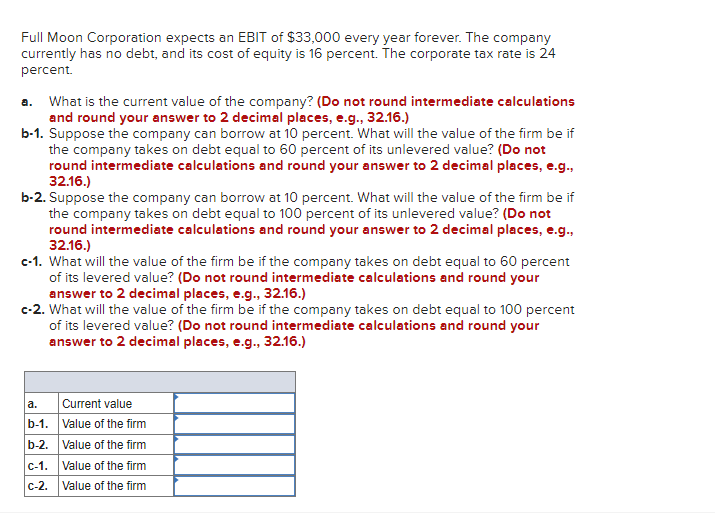 no debt, and its cost of equity is 12 percent. a. If
