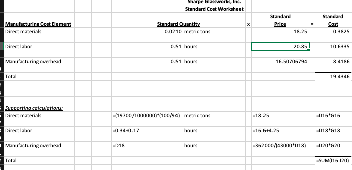 help!! Sharpe Glassworks, Inc. Income Statement "FOR INTERNAL USE ONLY* Sales revenue